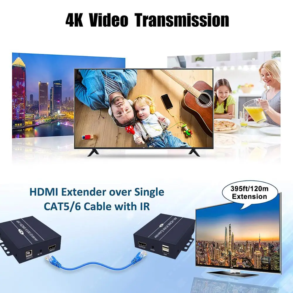 2020 120 м 4K сеть HDMI удлинитель с ИК 1080P приемник передатчика по CAT5e CAT6 Rj45 порты
