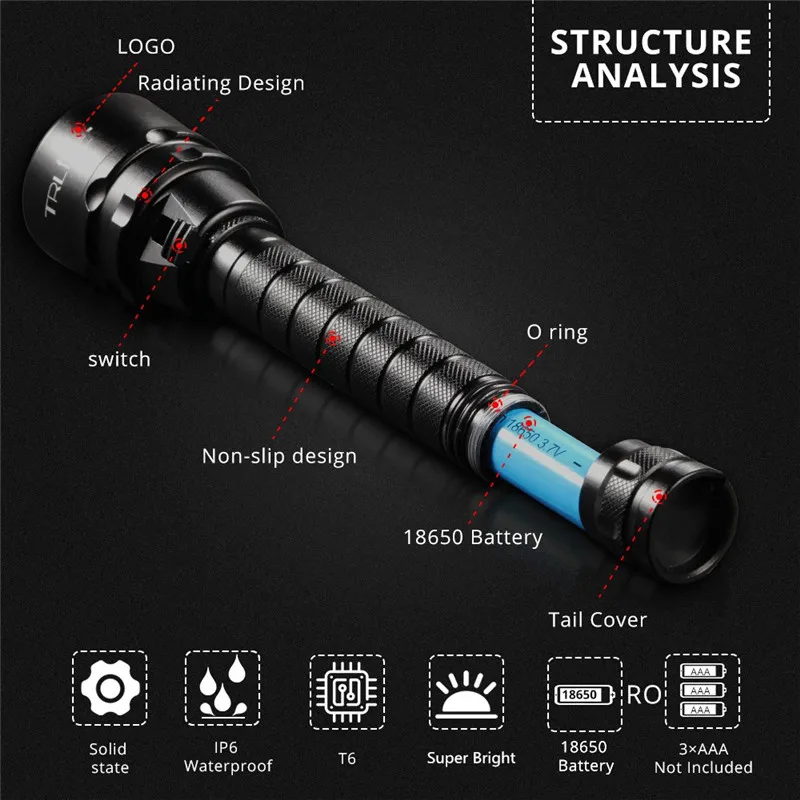 Description Picture 2 of itemIPX8 Waterproof Professional Diver Light Powerful  led Scuba Diving Flashlight LED Underwater 200M Torch Lamp Lanterna RU,Spain