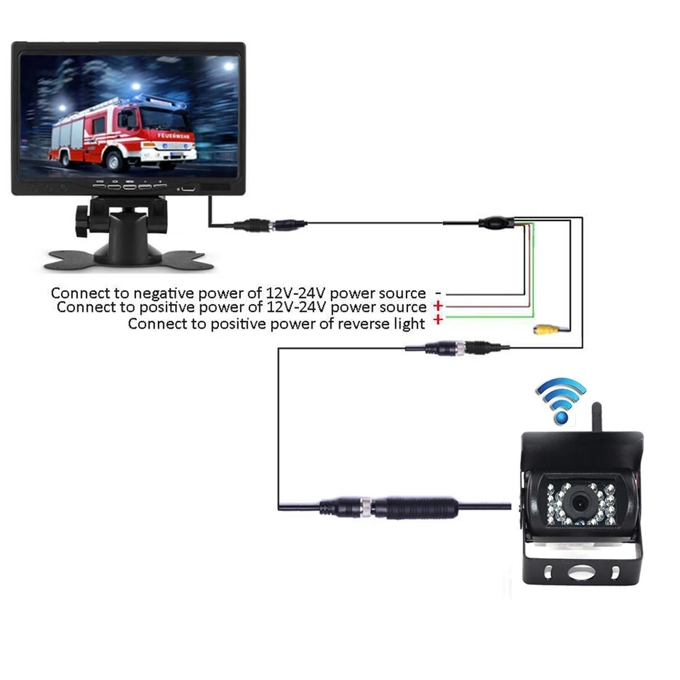 Kit Retrocamera Hikity Con Display IPS 5” HD, IP68, Visione Notturna, Linee Guida – Per Auto, Furgoni, Camper E Bus