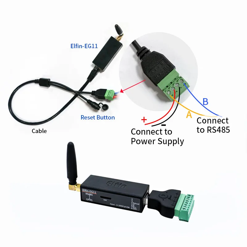 Elfin-EG11 последовательный сервер последовательный порт устройство подключение к сети GPRS Modbus TPC IP Функция RJ45 RS485 к GSM GPRS последовательный сервер