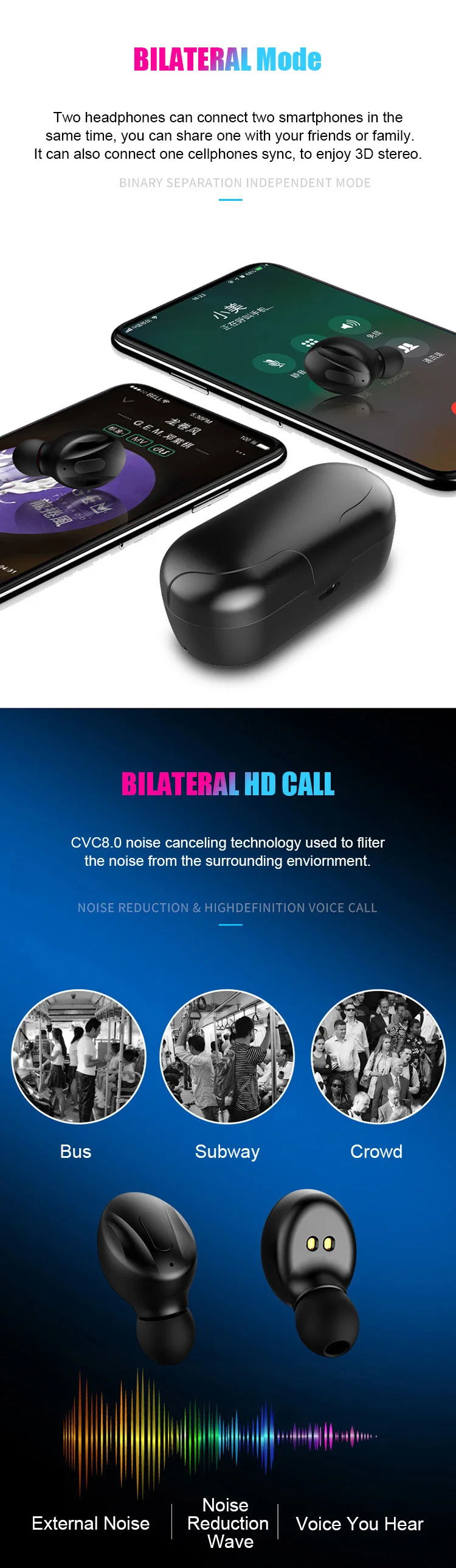Bluetooth наушники настоящие беспроводные наушники 5,0 TWS наушники-вкладыши IPX5 Водонепроницаемая мини-гарнитура 3D стерео звук спортивный динамик