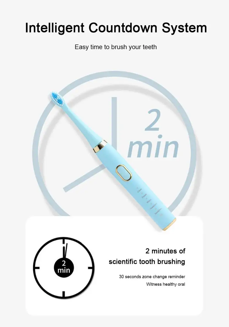 Whitening Electric Toothbrush Set Professional USB Toothbrush Efficient Ultrasonic Toothbrush 5 Mode Electric Toothbrush Whitening Electric Toothbrush Set Professional USB Toothbrush Efficient Ultrasonic Toothbrush 5 Mode Electric Toothbrush