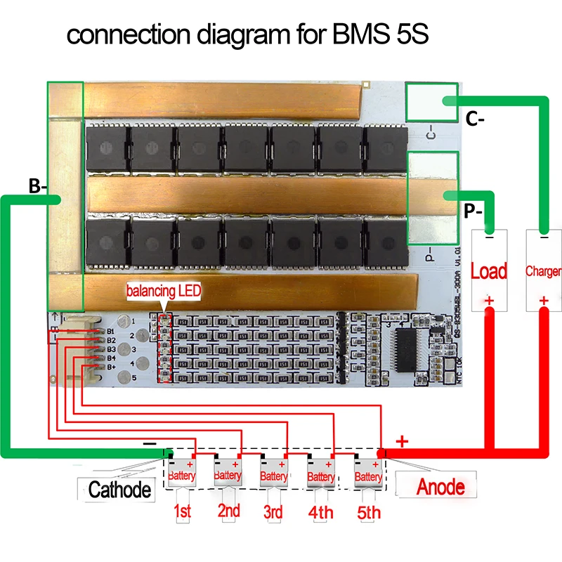 BMS 5S 130A 200A 300A 3,7 V 18650 Защитная плата для аккумулятора литиевая пластина для зарядного устройства для автомобильного аккумулятора 5S BMS аксессуары