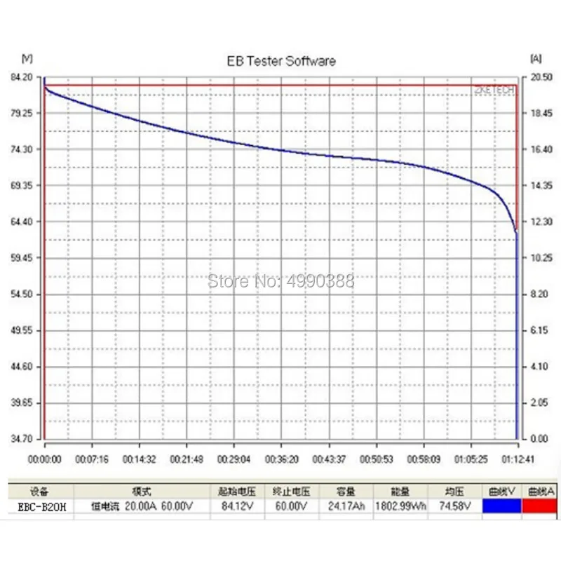 EBC-B20H 12-72 в 20А свинцово-кислотная литиевая батарея тестер емкости, поддержка внешнего зарядного устройства зарядки и разрядки