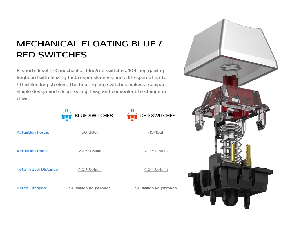  GameSir GK300 White Wireless Mechanical Gaming Keyboard 104 TTC Red Switches For Windows/ macOS/iOS
