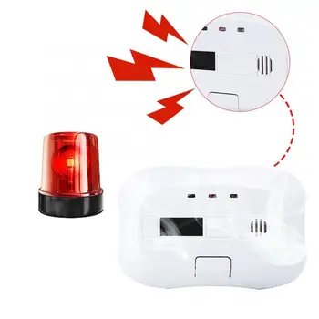 

alarm systems security home Carbon Monoxide Detector Alarm Latest Manufactured Safety Alarm Multifunction White EU Plug