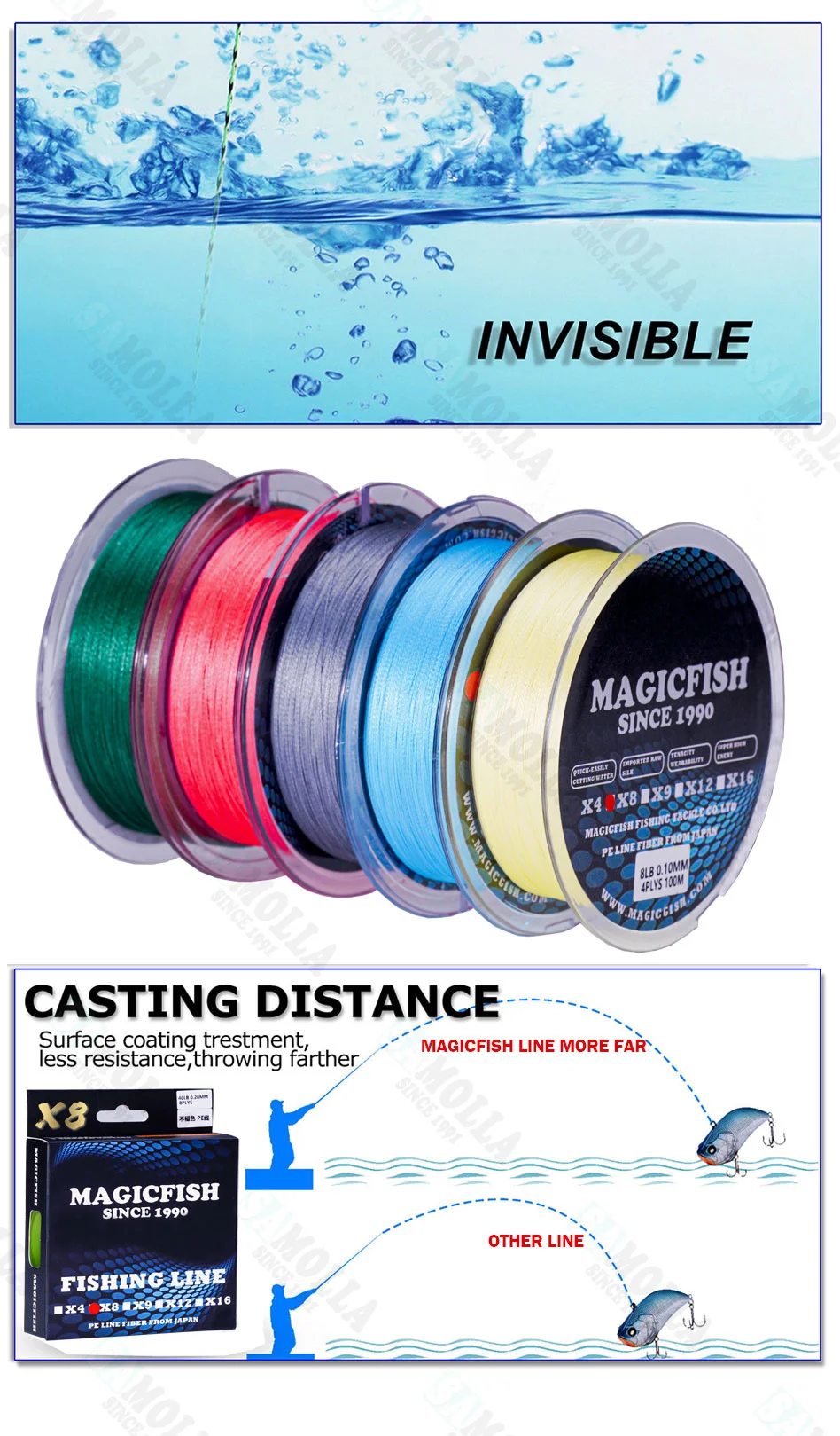 Ligne De Pêche Silver Thread AN40 Copolymer - Boîte De 10 Lb - Argent - Occasion