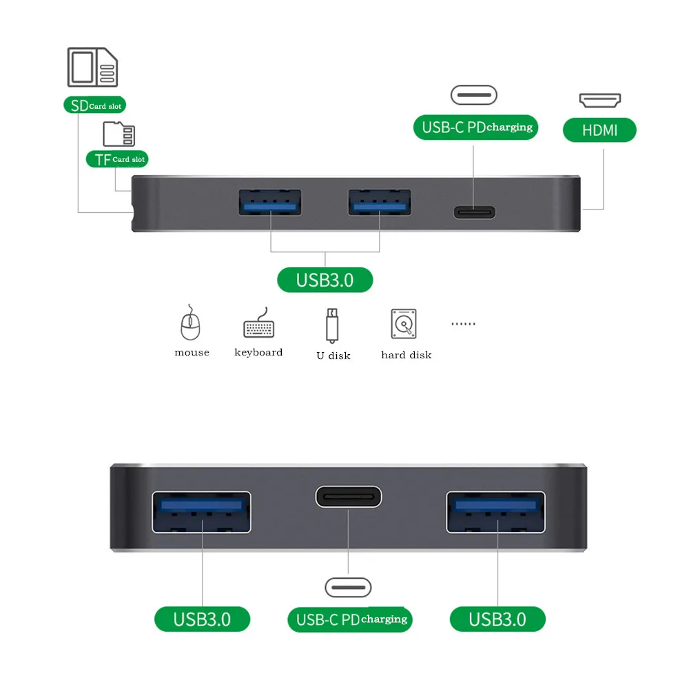 Концентратор USB Type C к HDMI TF SD Card Solt Мульти USB 3,0 PD зарядный кабель для MacBook Pro Air док-станция для 3/6 Порты и разъёмы USB-C usb-хаб сплиттер жил