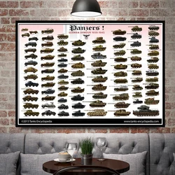 Hot WW2 World Tanks Dangers Chart Collage Poster And Prints Wall Art Painting Canvas Wall Pictures Home Decor quadro cuadros