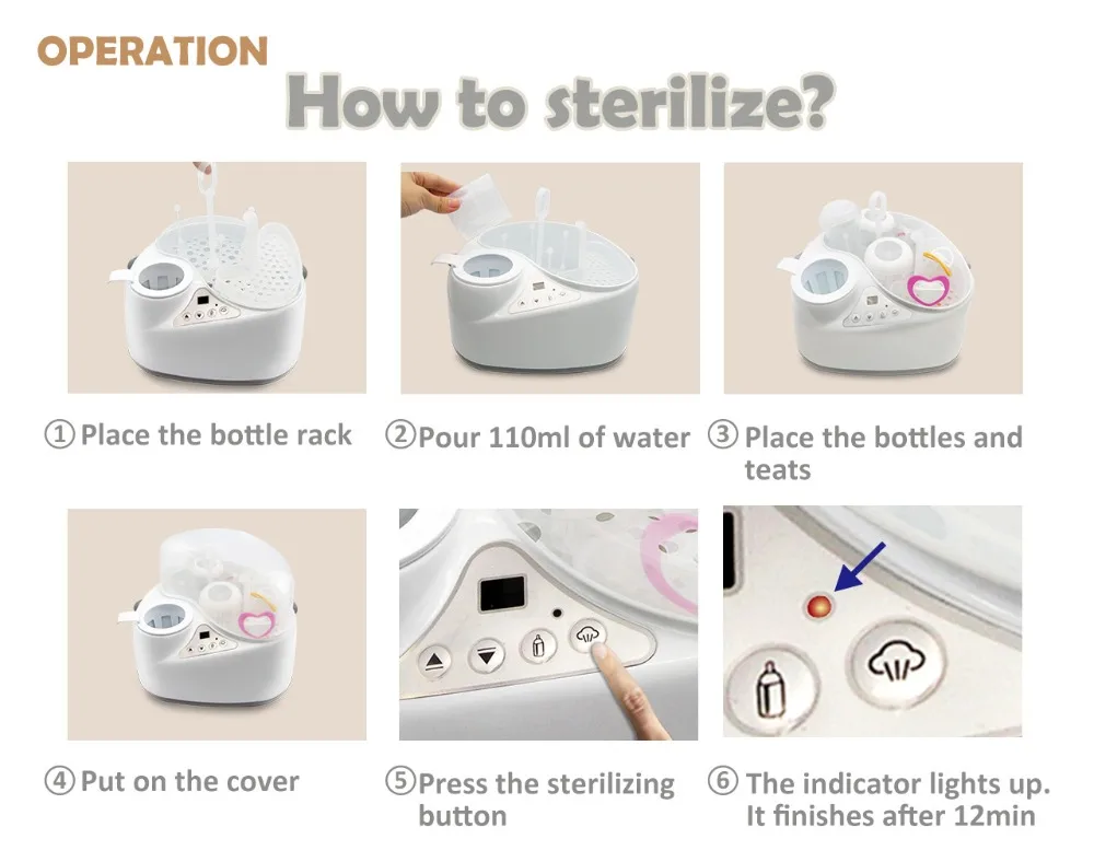 Подогреватель для молока и стерилизатор 4 в 1 Многофункциональный подогреватель и стерилизатор с светодиодный Дисплей для домашнего использования