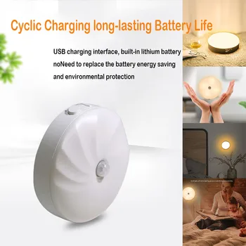 

HIPERDEAL 2019 New Smart Home Corridor Cabinet Induction Lamp LED Body Motion Sensor Wall Night Light Gift Dec.10