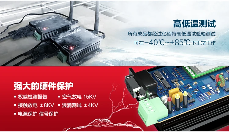 ZigBee к RS485/RS232 цифровое радио/последовательный сервер CC2530 беспроводной модуль DTU шлюз
