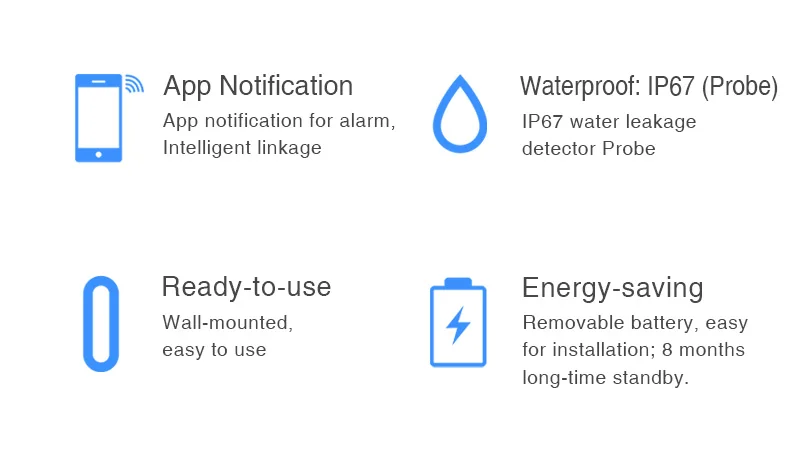 Tuya датчик Wi-Fi датчик утечки воды Датчик уровня утечки потока сигнализация детектор защита бака защита от перелива умный дом приложение