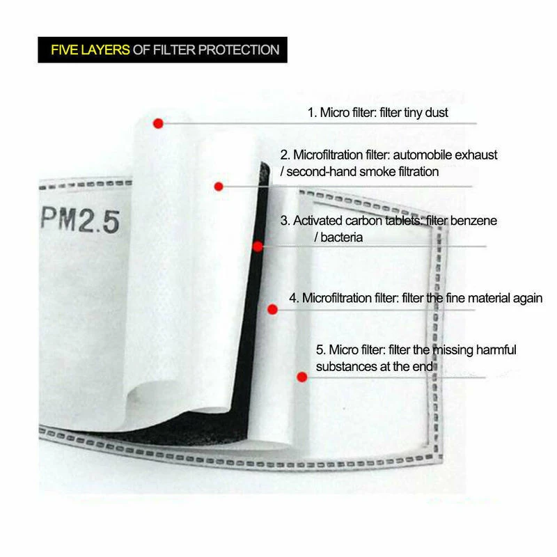 20pcs/bag 5 Layers Activated Carbon Filter Efficient Filtration PM2.5 Anti Haze Mouth Masks Replaceable Filters for Mouth-muffle