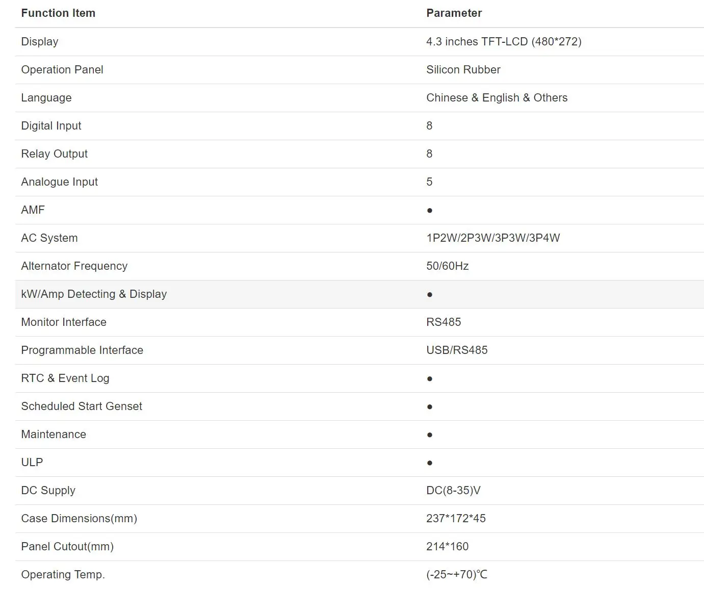HGM9320MPU Diesel generator controller Schedule function, real-time clock, even