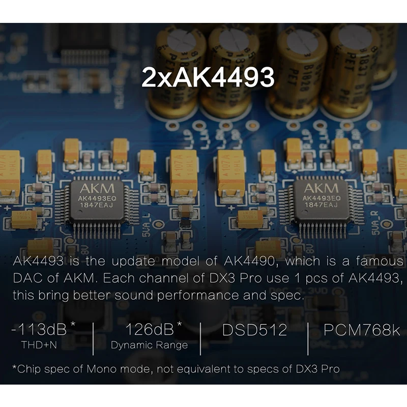 TOPPING DX3 Pro LDAC Dual AK4493 Bluetooth 5.0