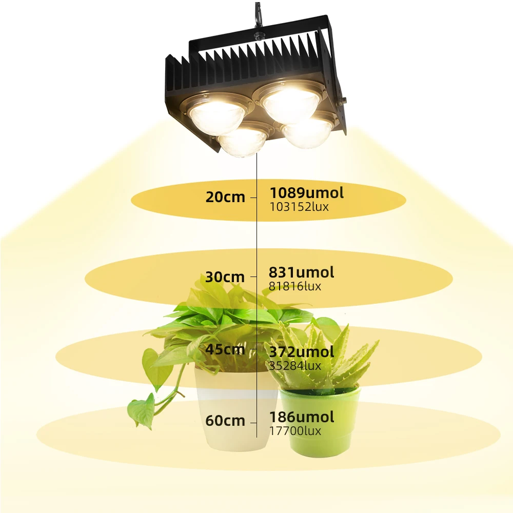 Гидропоника COB светодиодный светильник для выращивания полный спектр 400 Вт Светодиодный светильник для выращивания растений для комнатных тепличных растений Veg& Flower Stage