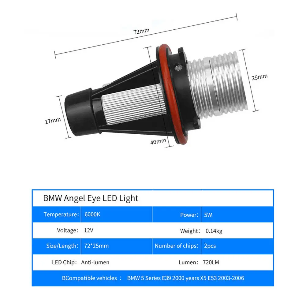 LX фабрика хорошего качества 2 шт 5 Вт 8000 К синий цвет светодиодный Ангел глаз Halo светильник для BMW E39 E53 E60 E61 E63 E64 E83 X3 X5