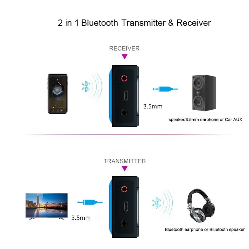 2в1 перезаряжаемый беспроводной Bluetooth адаптер V4.2 аудио стерео адаптер передатчик приемник для автомобиля AUX MP3 MP4 ТВ ПК динамик