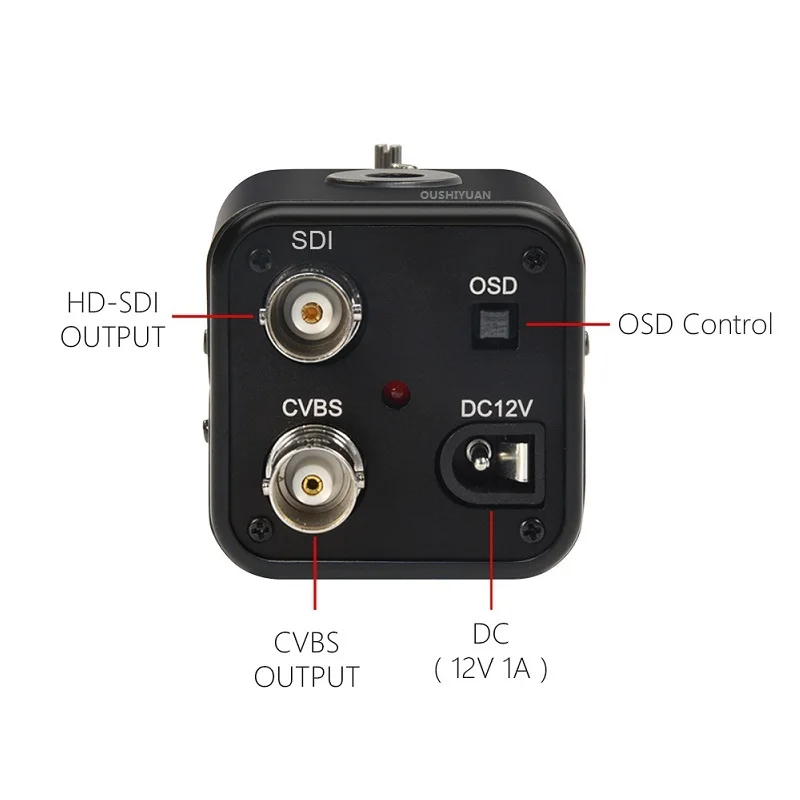 SDI +CVBS（6）
