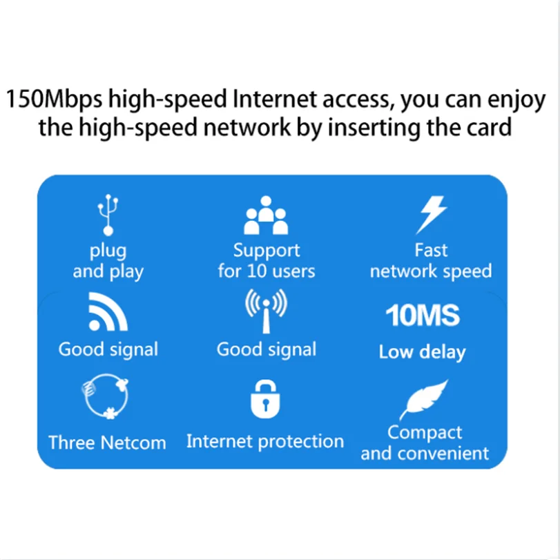 Desbloqueado Universal 3g 4g Sim Card Router Cat4 Lte Fdd Tdd Mini Hotspot Móvel Bolso sem Fio Wi-fi Modem Portátil 150mbps - Imagem 6