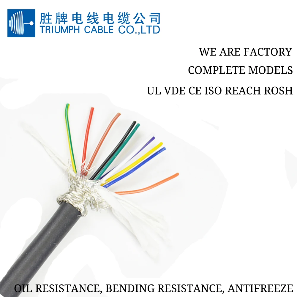 

TRIUMPHCABLE RVVP 5M 7core environmental protection shielded sheathed wire conventional PVC flame retardant sheathed wire 300V