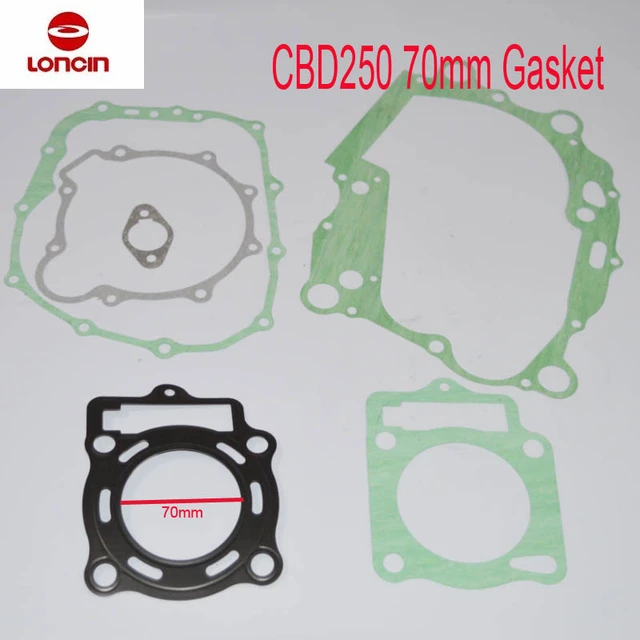 Zongshen 250cc Quad Review | 7petals.in