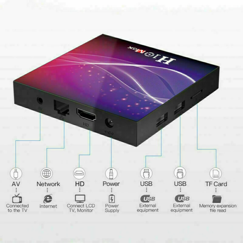 H10 Smart TV box Android 10 0 Box 4 Гб + 64 HDMI телеприставка android Quad Core HD медиаплеер WIFI 2