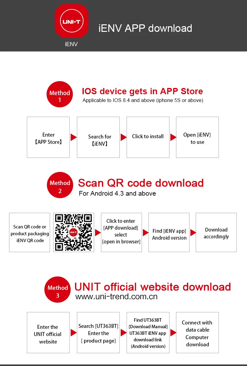 UNI-T UT353BT Mini Digital Sound level meter Bluetooth Decibel meter Noise Audio detector 30~130db Data hold LCD Backlight IENV