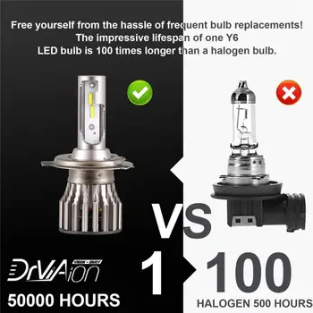

2Pcs H4 Mini LED Titanium Headlight 6500K Bright White Car Headlight Bulbs 50W 6000 LM Fog Light Car Professional Supplies