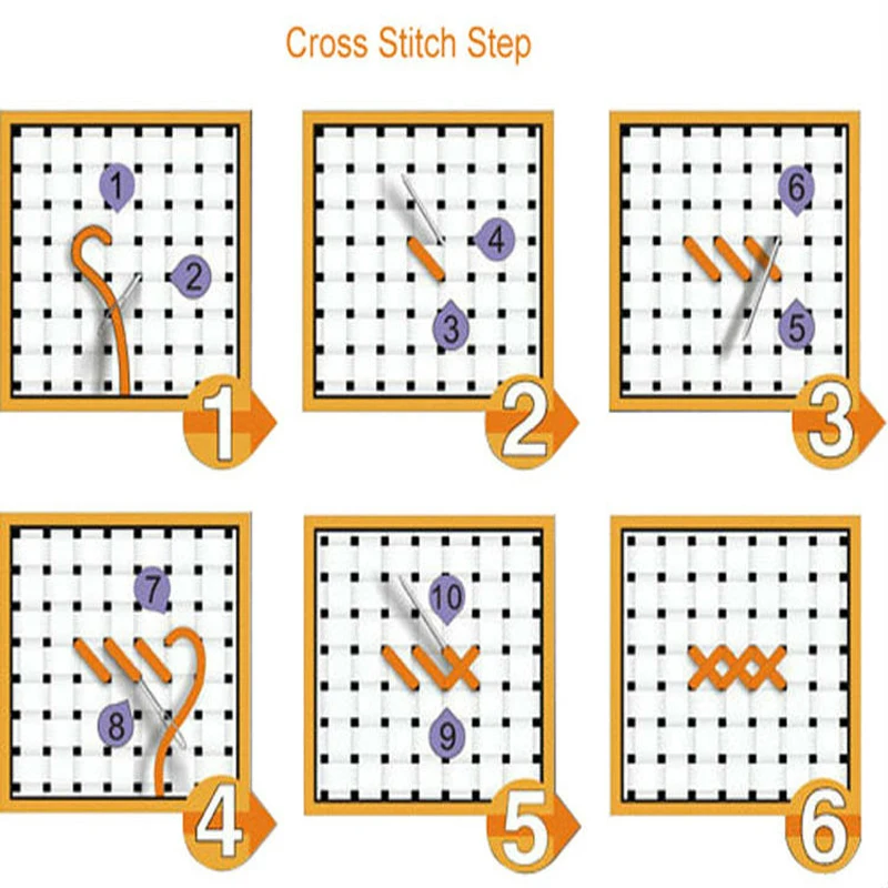 Cross Stitch Step