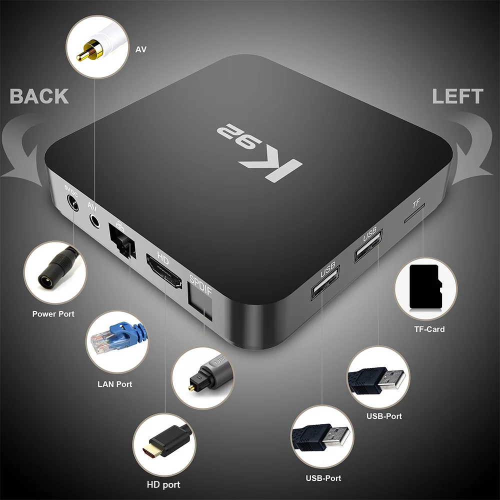 K92 Smart Android 8,1 tv Box 4 Гб 64 Гб телеприставка S905X2 четырехъядерный процессор 2,4G+ 5G WiFi UHD 4K VP9 H.265 4 Гб DDR4 32 Гб EMMC медиаплеер
