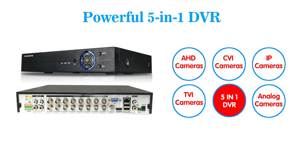 5-in-1 dvr