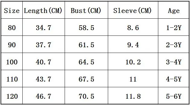 Size chart