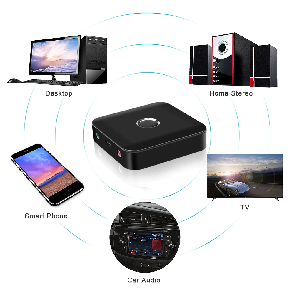 Kebidumei 4-в-1 Bluetooth приемник передатчик Беспроводной аудио приемник для стерео музыка Поддержка подключения 2 колонки Earpho
