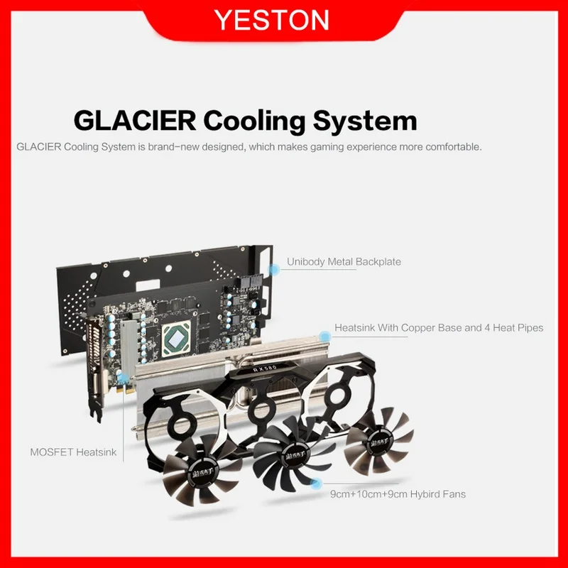 Yeston RX 580 8Gb Graphics Card Gpu 256Bit Ddr5 Pci E 3 0 4 x Hdmi 2