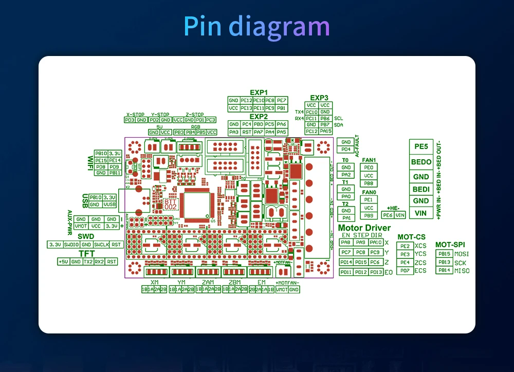 BIGTREETECH-BTT002-V1.0_05