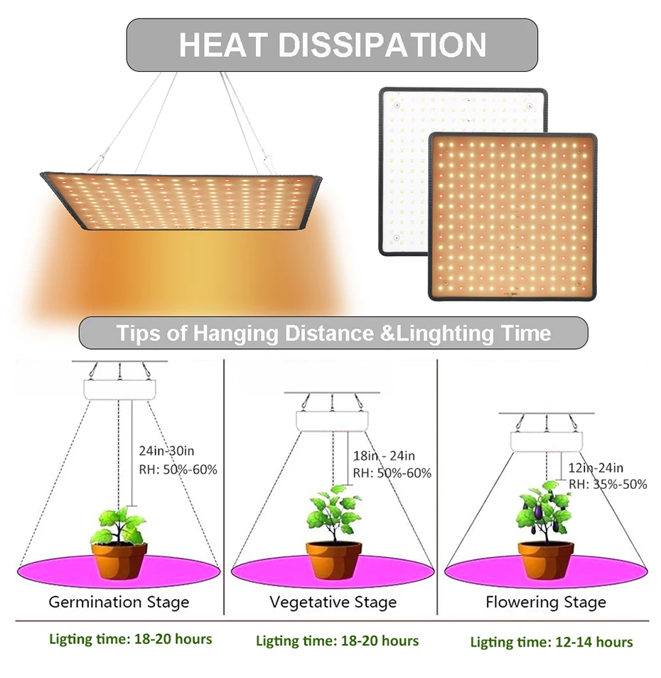 lâmpadas para cultivo de plantas