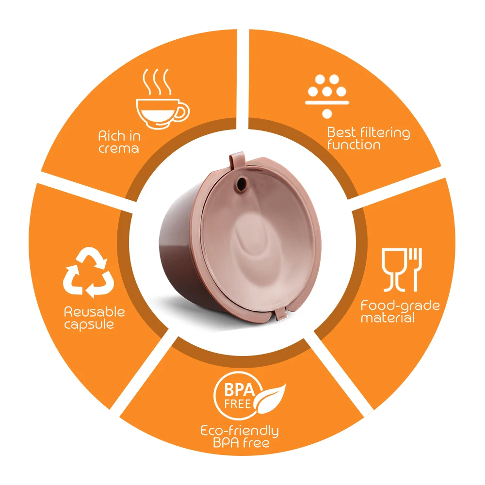 capsulas de cafe recarregaveis das vagens cafe dolce gusto geracao elevacao 03