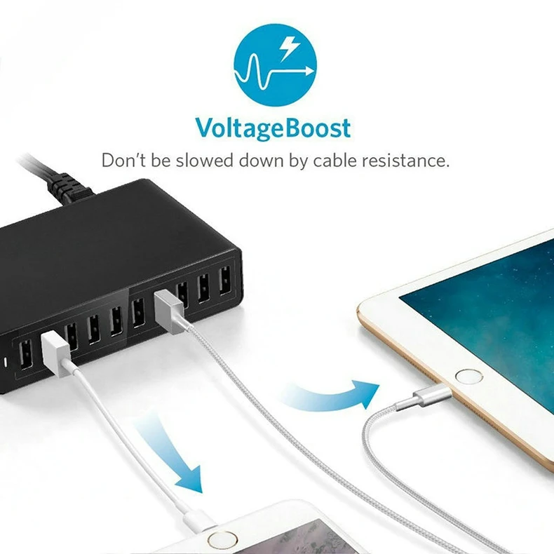 10 USB зарядное устройство для смартфона, зарядная станция для смартфона xiaomi mi9 samsung S8, мульти usb зарядное устройство, быстрое настенное зарядное устройство, адаптер