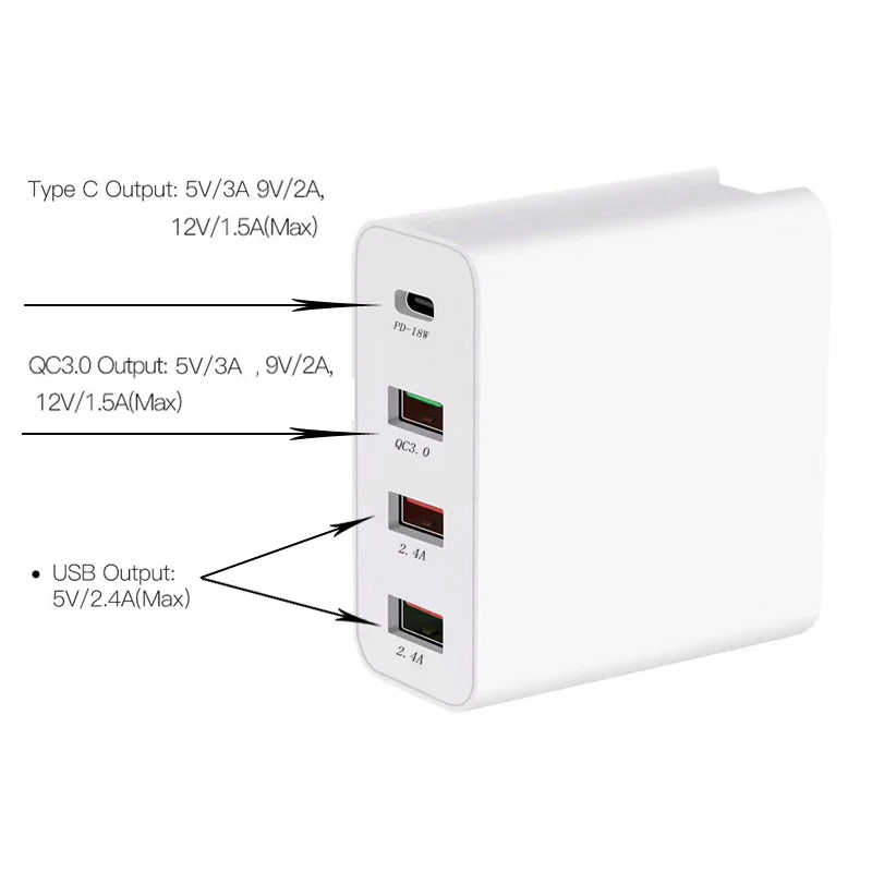PD QC3.0 Charger 11副本