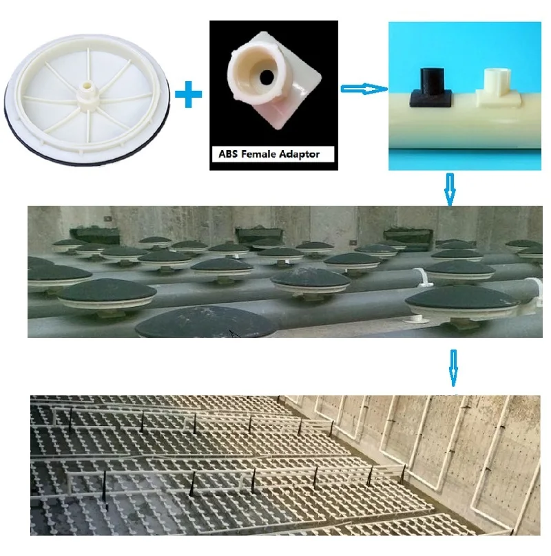 HTB1Od6wkUOWBKNjSZKzq6xfWFXaV