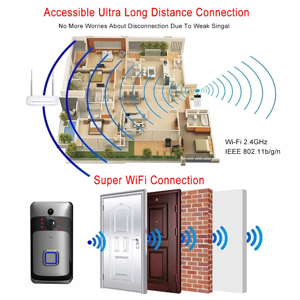 Pripaso, умный Wifi дверной звонок, Pir камера, 720 P, беспроводной видео дверной звонок, Camara, домашняя камера безопасности, двусторонняя связь, обнаружение движения