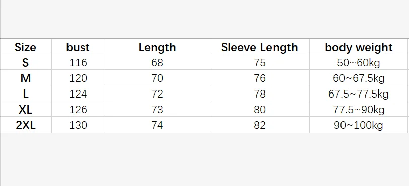 Подлинный Evisu осенне-зимний мужской зеленый пиджак, куртка, высокое качество, модный теплый дышащий Мужской Хлопковый тренч
