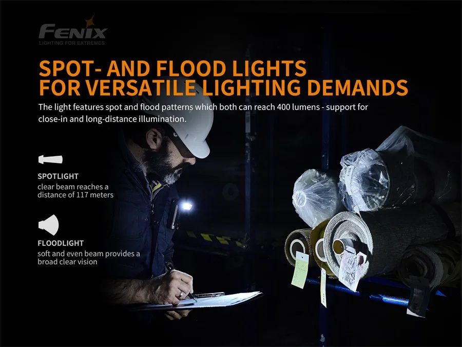 FENIX WT20R 400 люмен 105 Регулируемая Угловая головка micro USB зарядка в комплекте 2000 мАч перезаряжаемый аккумулятор