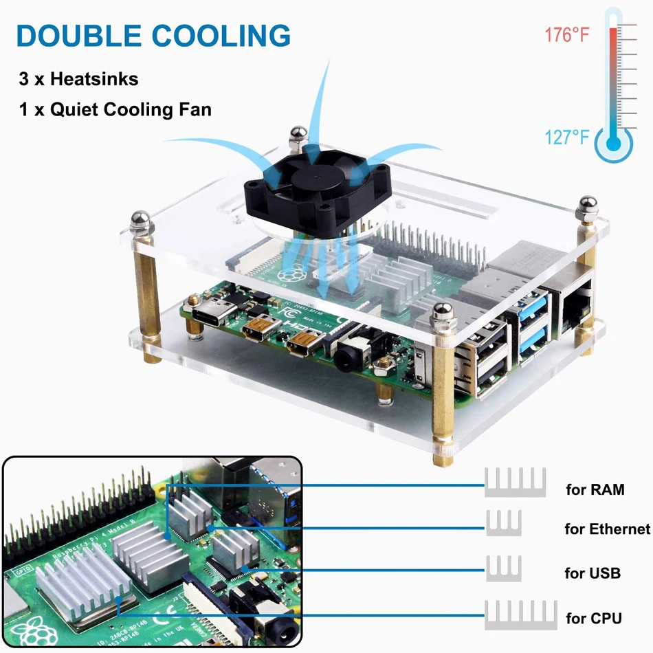 Чехол для Raspberry Pi 4 B, чехол с охлаждающими вентиляторные радиаторы для Raspberry Pi 4 Модель B pi 3 B+/3B/2B