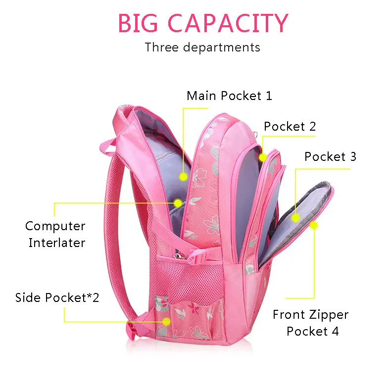2019 Цветочные рюкзаки для девочек, школьные рюкзаки для девочек, комплект, детские школьные сумки, Детский рюкзак, Детские рюкзаки, школьный