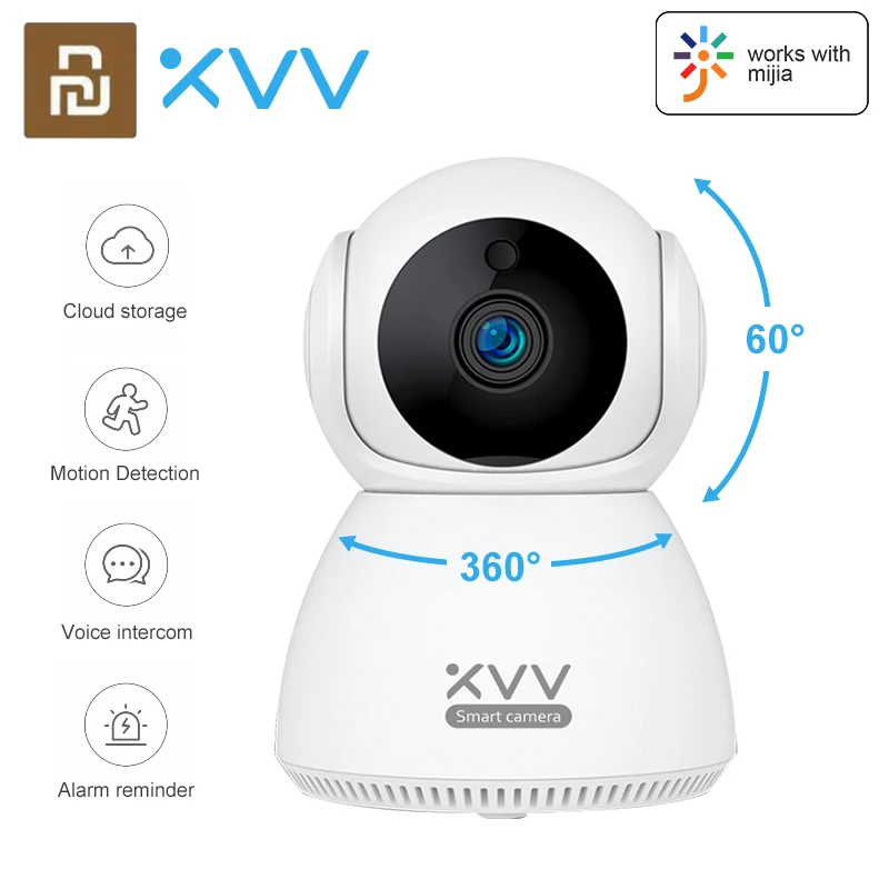 Mijia Xiaovv Смарт ip камера 1080P 360 градусов сигнализация Голосовая Интерком