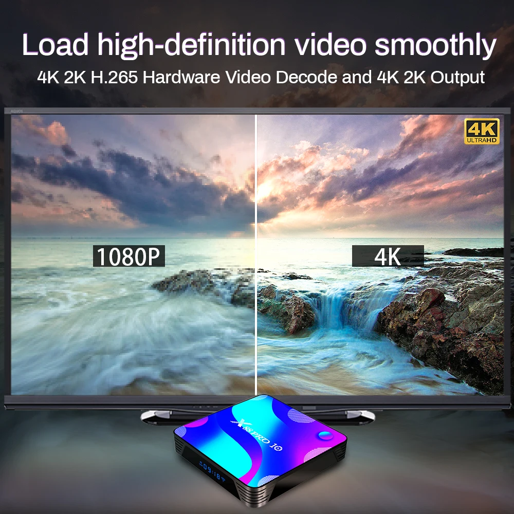 Transpeed Android 10 ТВ коробка 2 4G и 5 8G Wi Fi 32G 64G 128G 4k 3D Bluetooth приемник медиа проигрыватель