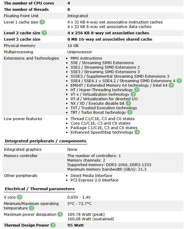 Intel Core i7-870 четырехъядерный процессор 95 Вт i7 870 8 м кэш 2,93 ГГц LGA 1156 настольный процессор протестированный рабочий